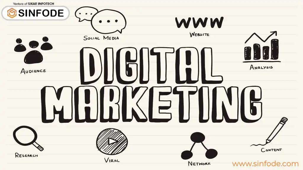 Digital Marketing Course training with SEO, social media and online marketing skills for career growth