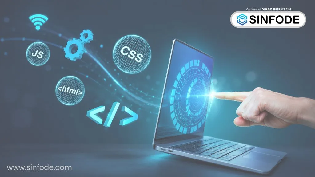 Modern Full Stack Development workspace banner featuring coding laptop, frontend and backend technologies, programming icons, and professional IT training concept.