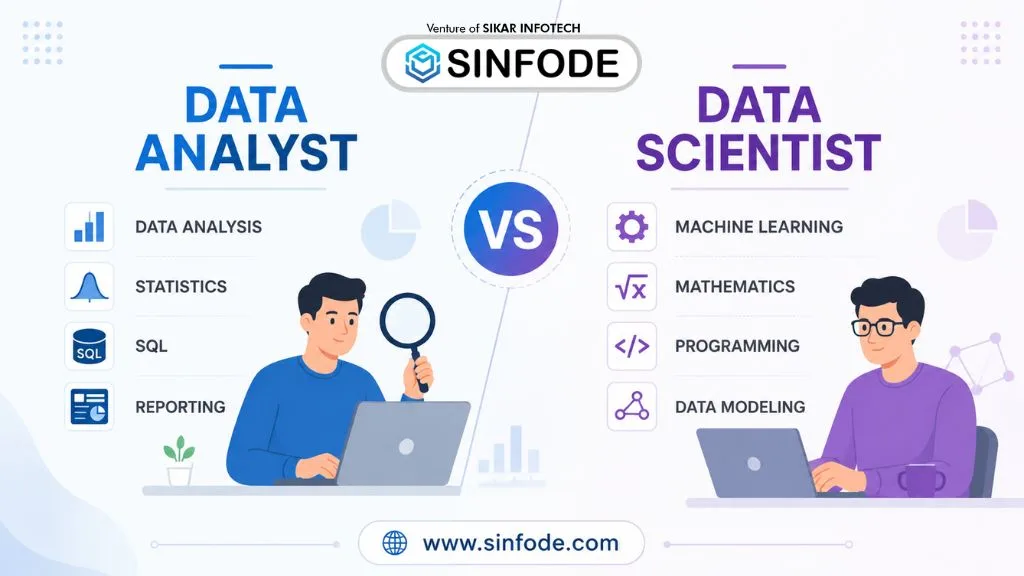 Top Data Analytics and Data Science Trends for Students