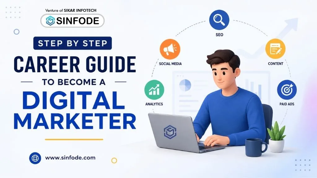 Digital Marketer Career Guide and Digital Marketing Skills